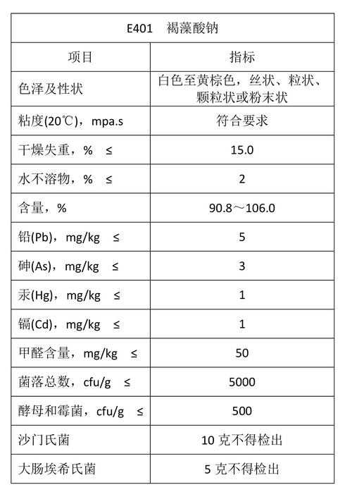 海藻酸鈉 - 食品級海藻酸鈉